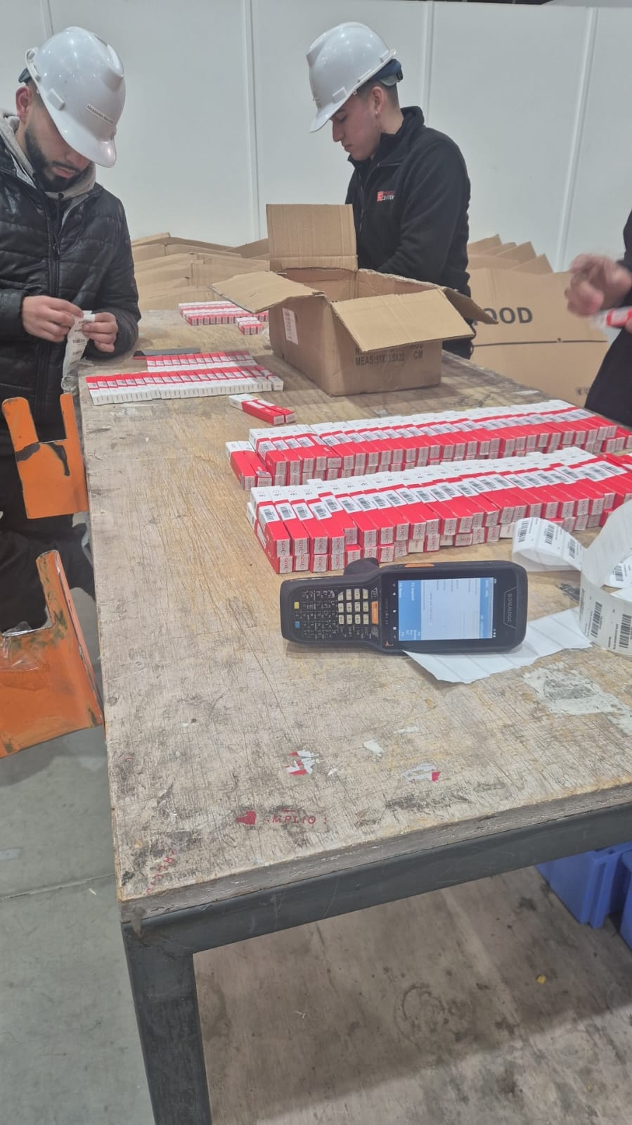 RCPS operations — China